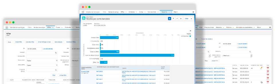 Tela do sistema Hoito
